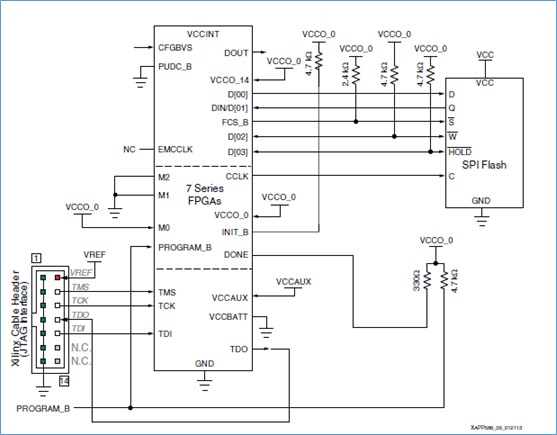 Fpga Spi加载时间计算 Weixin 的博客 Csdn博客