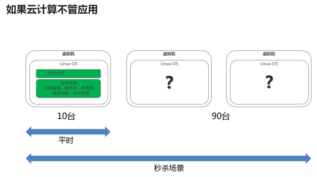 在這裡插入圖片描述