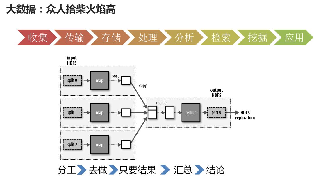 在這裡插入圖片描述