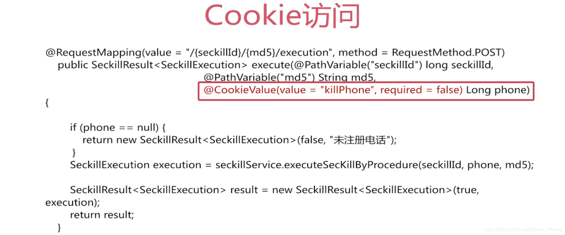 SpringMVC - @RequestMapping、@ResponseBody、@RequestBody、@RequestParam ...