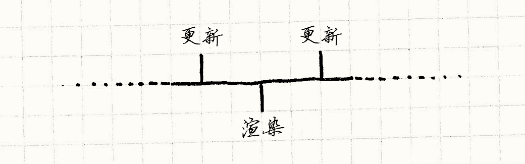 Vm16 安装进度条卡死在正在安装网络驱动器程序 Csdn