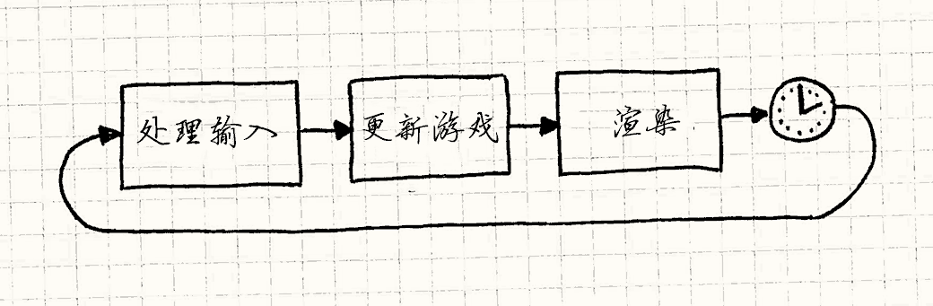 Vm16 安装进度条卡死在正在安装网络驱动器程序 Csdn Vm16 安装进度条卡死在正在安装网络驱动器程序 Csdn