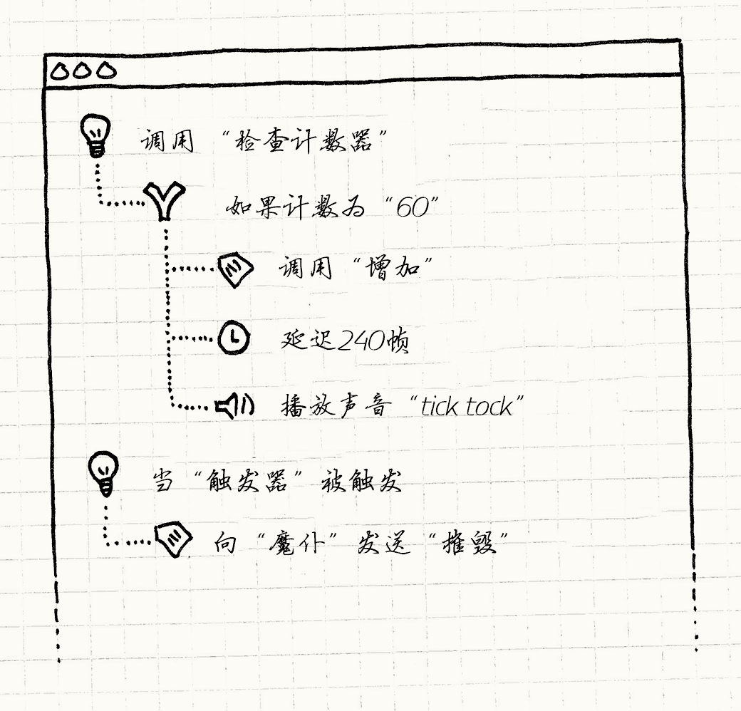 Vm16 安装进度条卡死在正在安装网络驱动器程序 Csdn Vm16 安装进度条卡死在正在安装网络驱动器程序 Csdn