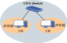 在這裡插入圖片描述