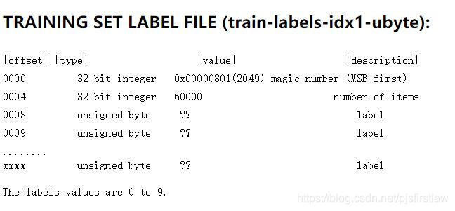 label_file_struct