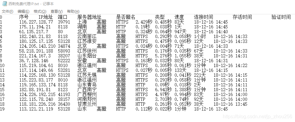 小程序