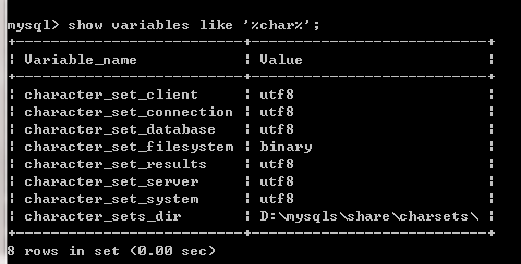 数据库中文乱码