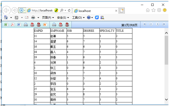 免费开源JAVA报表工具对比 BIRT报表VS润乾报表之初体验