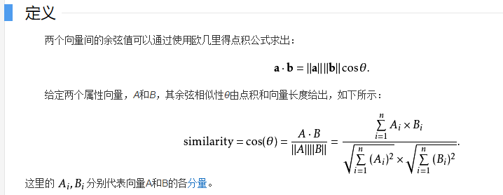 余弦图像