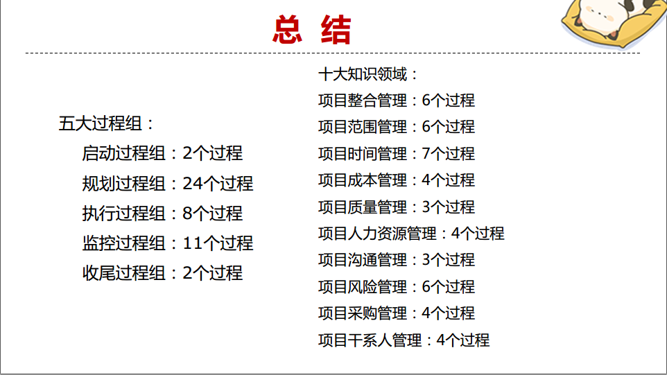 项目管理五大过程组十大知识领域-总结「建议收藏」