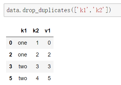 【Python】DataFrame使用drop_duplicates()函数去重(不)保留重复值,取重复值_duplicated() got ...