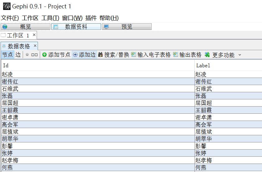 [關係圖譜] 二.Gephi匯入共線矩陣構建作者關係圖譜