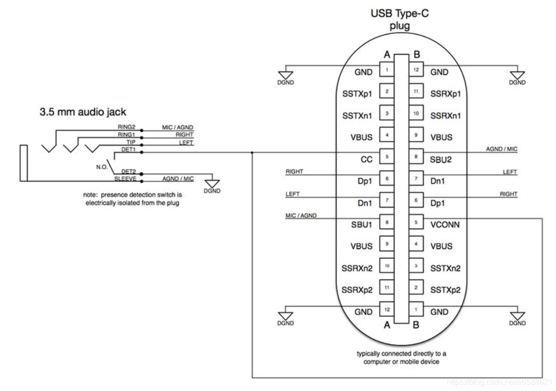 Usb type c схема распайки