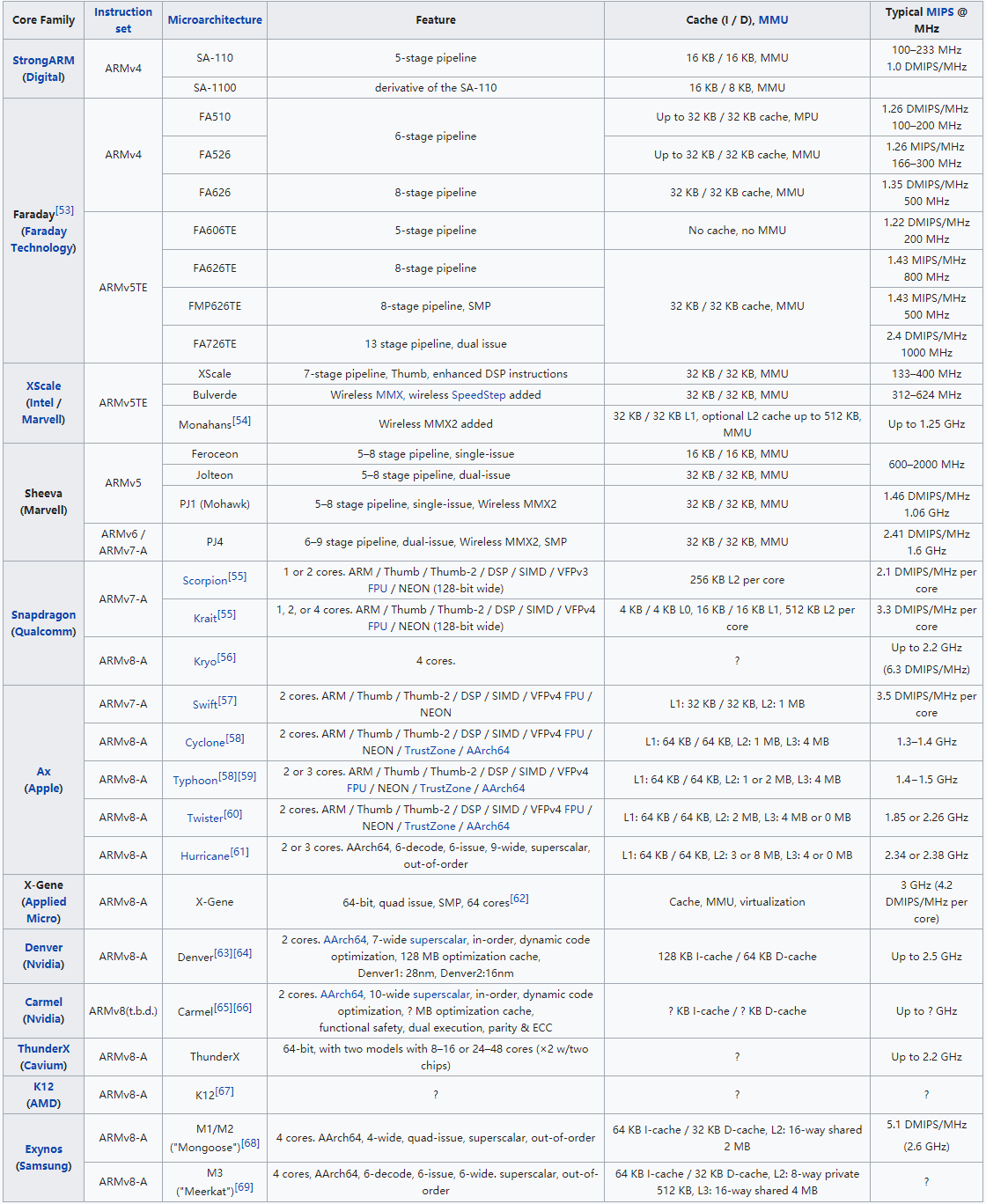 å¨è¿éæå¥å¾çæè¿°