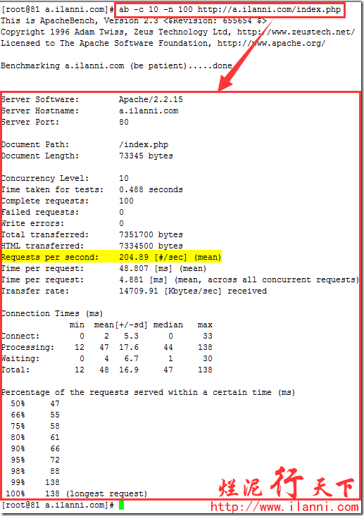 apache ab使用详解