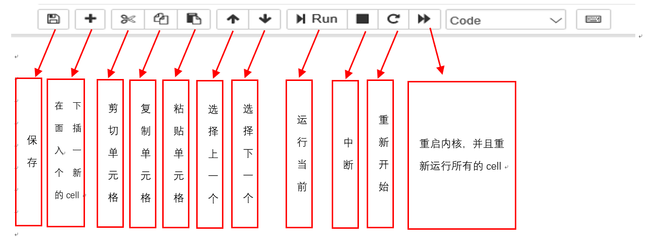 ppt幻灯片制作