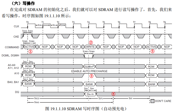 STM32之FSMC/FMC学习笔记_fmc Fsmc-CSDN博客