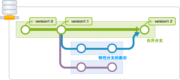 https://img-blog.csdnimg.cn/20181217175738172