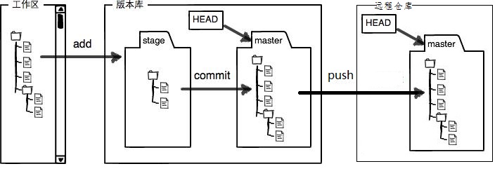 https://img-blog.csdnimg.cn/2018121717573871