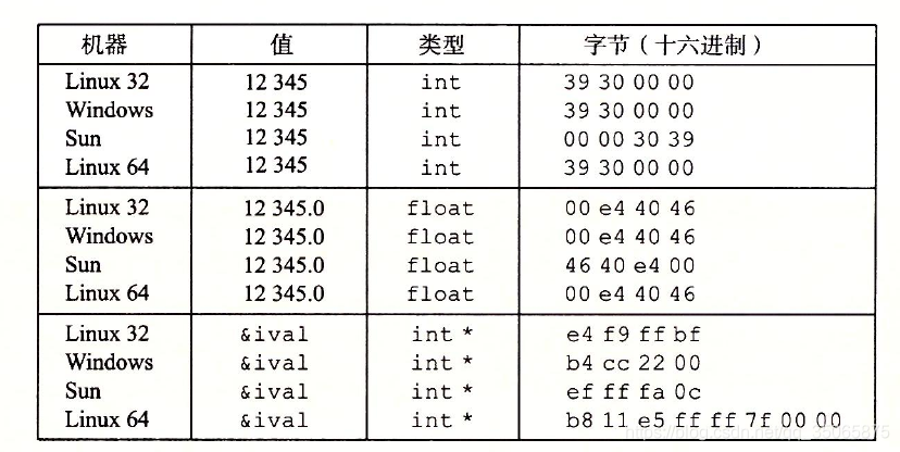 在這裡插入圖片描述