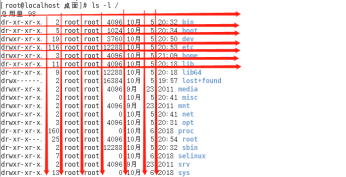 在這裡插入圖片描述