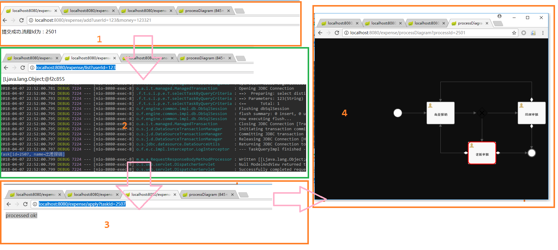 采用springboot+flowable快速实现工作流