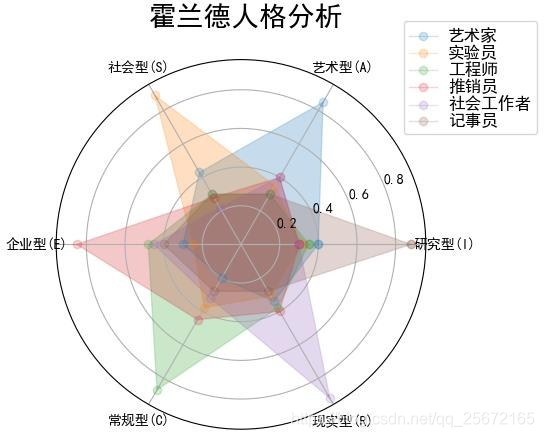 在這裡插入圖片描述