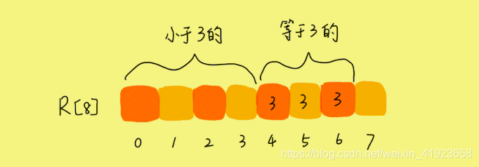 计算机生成了可选文字:1 孑 多 的 小 于 3 的 0 二 0 二 0 匡 0 」 0 ／ 之 3 4 占 冫