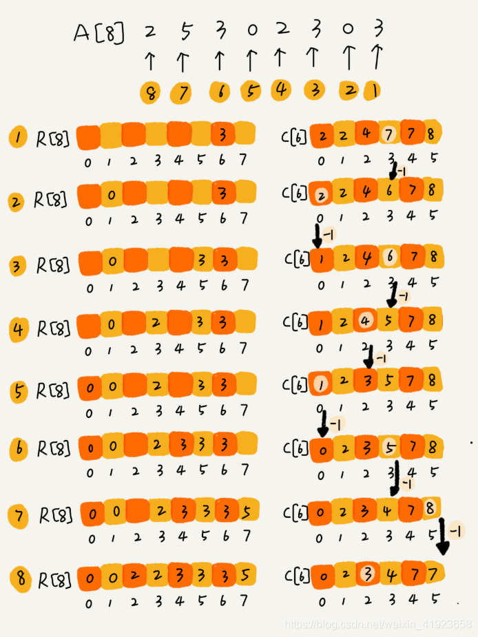 计算机生成了可选文字:。 丿 A [ 8 〕 2 ， 0 2 拿 T 忄 1 T 7 ， “ 鬱 ： 0 ： 鬱 二 0 ' 2 3 孕 了 6 7 0 0 ' 2 3 孕 了 6 7 ， “ 0 犭 ， 二 0 ， 靄 1 0 ' 2 弓 了 6 7 0 ' 〗 弓 孕 了 7 ， RC9J 0 ' 2 3 孕 了 7 ， RC9J 0 ' 〗 弓 了 6 7 0 ' 2 了 6 7 0 2 ; 孕 了 6 7 （ 〔 刂 冫 Z 0 ' 2 孕 了 搋 ， 卫 ， 弓 孕 了 ， 3 孕 了 〔 团 冫 ; 孕 了 0 2 ; 了 司 0 ' 2 弓 孕 了