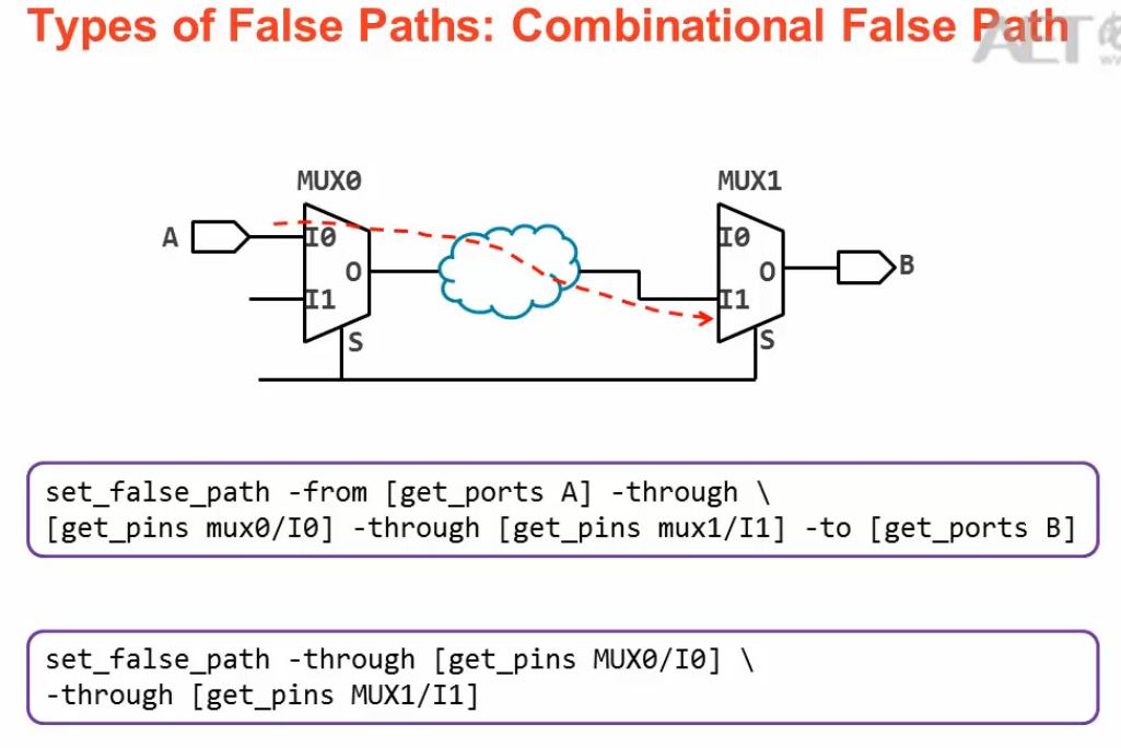 FPGA 】设置伪路径_ise set false pathCSDN博客