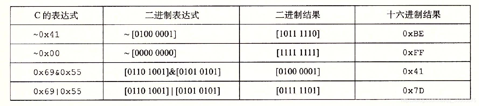 在這裡插入圖片描述