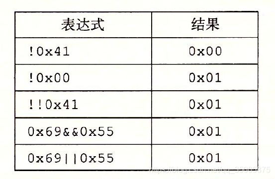 在這裡插入圖片描述