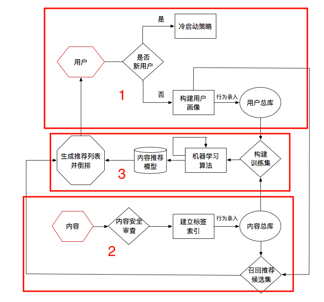 屏幕快照 2018-12-17 下午4.52.23的副本.png