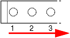 SIP numbering