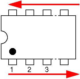 DIP numbering