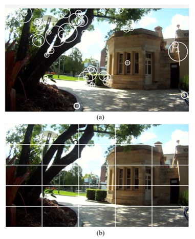 【翻译】Visual Place Recognition_ A Survey视觉场景识别综述【二】_视觉位置识别综述-CSDN博客