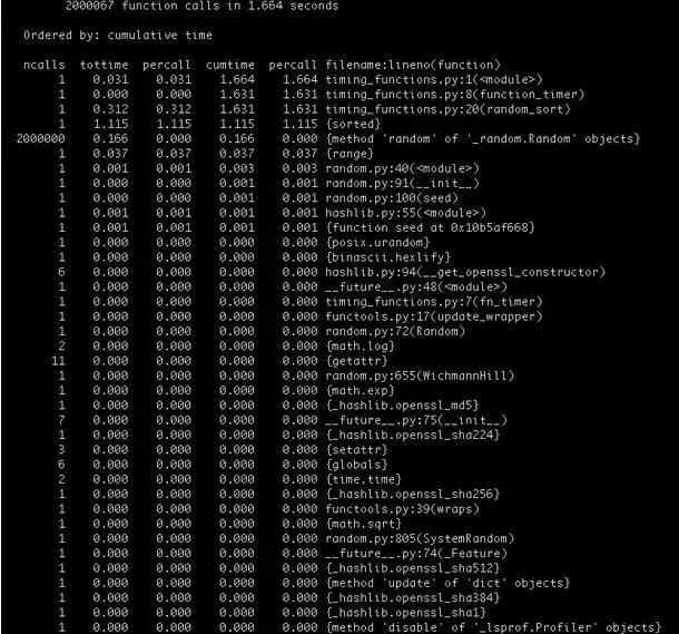 7個測量Python指令碼和控制記憶體以及CPU使用率的技巧