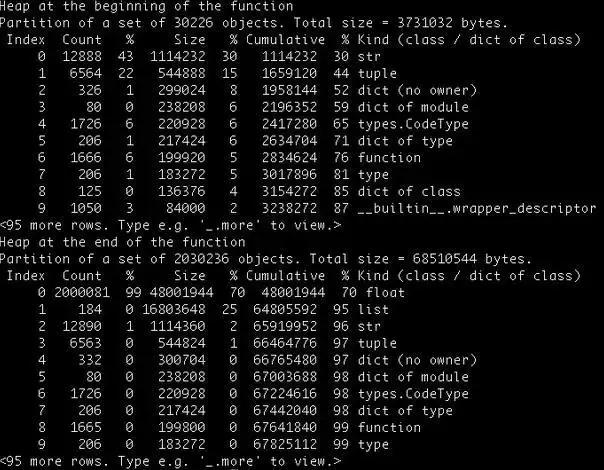 7個測量Python指令碼和控制記憶體以及CPU使用率的技巧