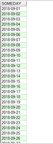 Oracle获取一周前，一个月前，一年前的日期，一个月的总天数、一个月的全部日期