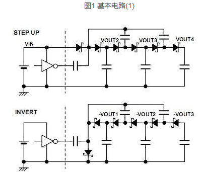 揭秘肖特基二极管损坏背后的秘密 分析行业新闻