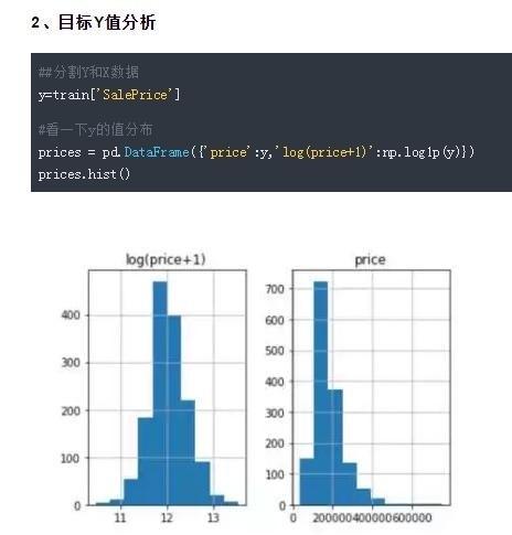 经济学家都用在用Python分析房价走势了，哪里跌价买哪里！