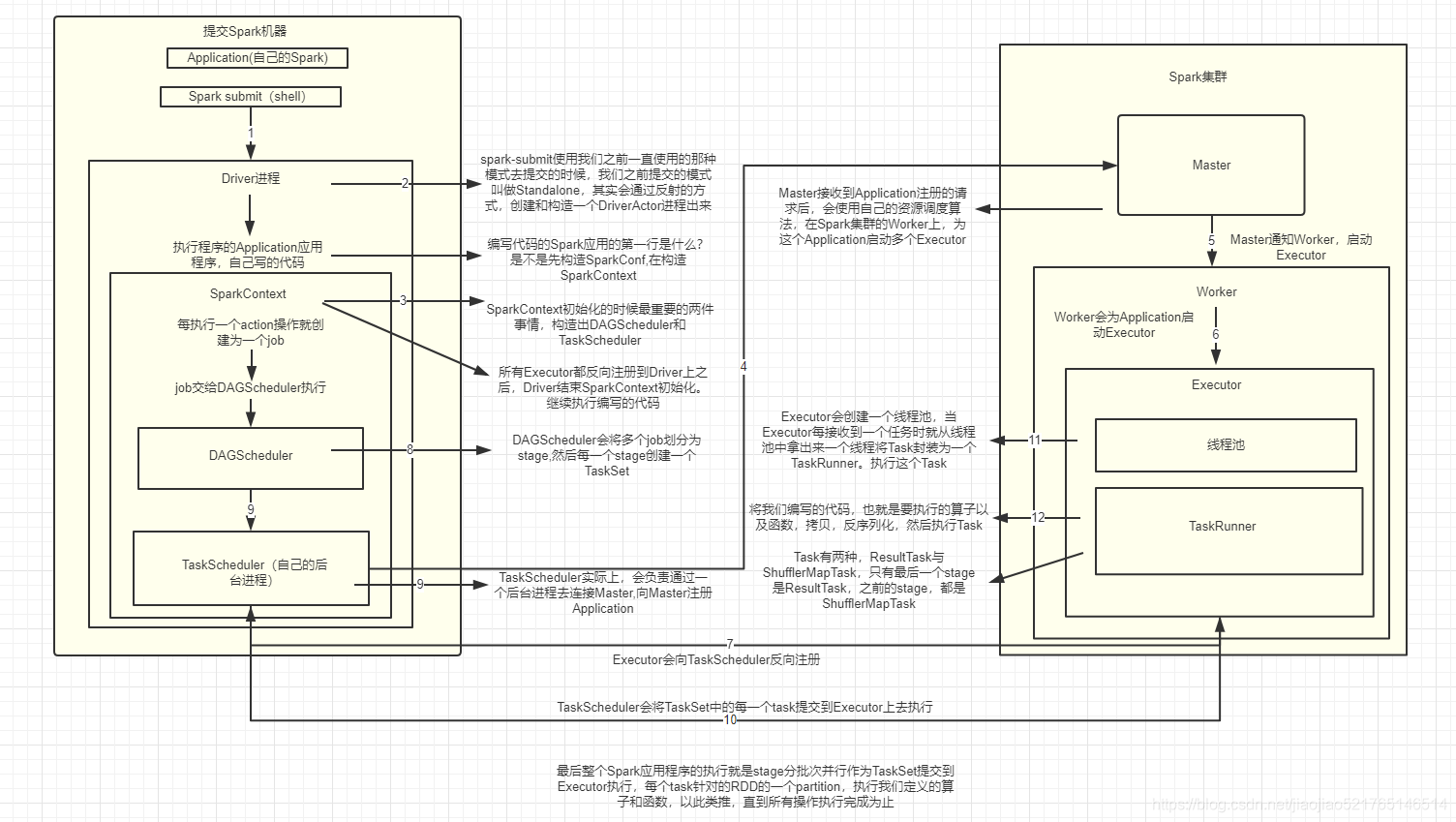 在這裡插入圖片描述