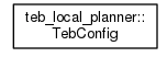 tebconfig