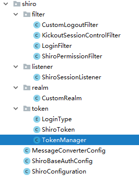 shiro结构