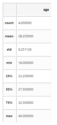 总量指标在经济统计中有何作用_经济技术指标(2)