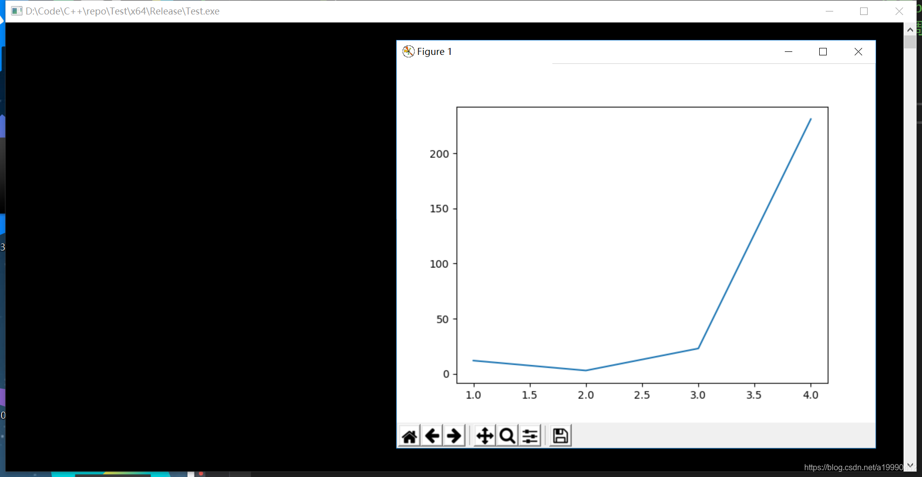 VS C++调用python进行画图matplotlib_python 绘图 集成 c++-CSDN博客