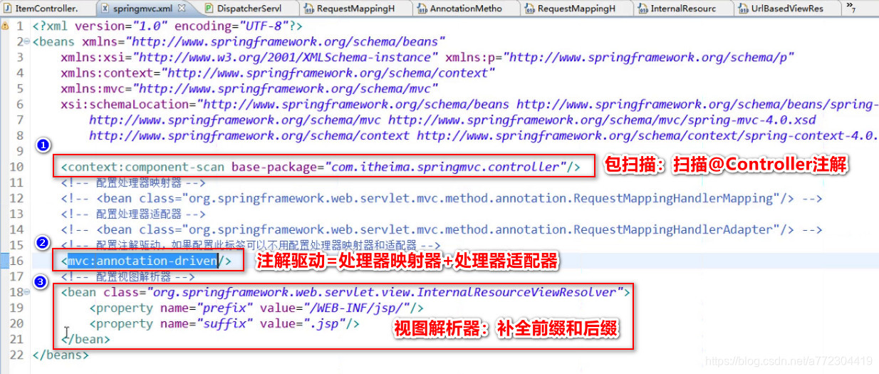 springmvc配置文件的主要内容