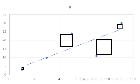 ここに画像を挿入説明