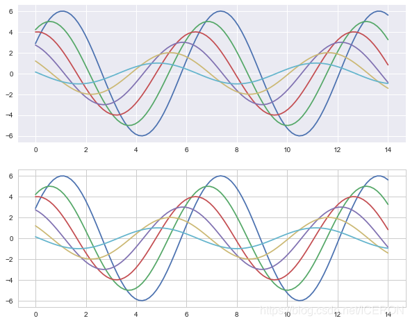 在這裡插入圖片描述
