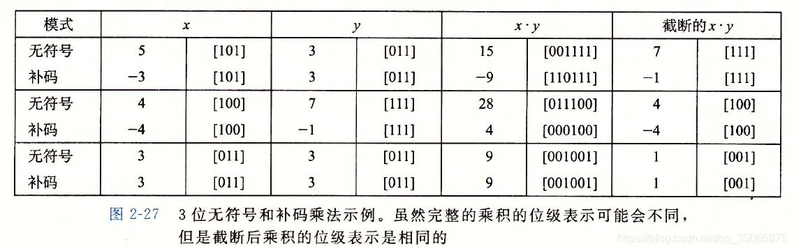 在這裡插入圖片描述